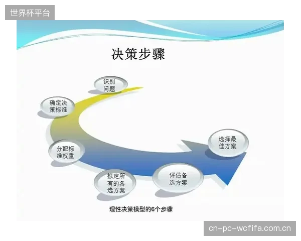 先理论后实操”的双轨制，标志着体育培训消费正从“冲动体验”转向“理性决策”时代
